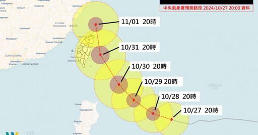 康芮颱風持續增強！撲台機率大增「這2天影響最烈」 恐陸海警齊發