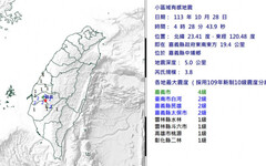 嘉義中埔震不停！今清晨規模3.8、最大震度4級 3日內連11震