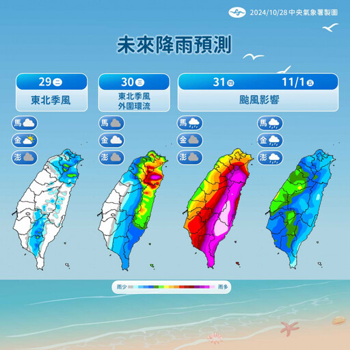 康芮持續增強！最快週四登陸花東 氣象署曝「這天」颱風假機會最高