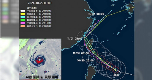 康芮颱風來勢洶洶「渾厚大眼已顯現」 中颱上限至強颱下限登台