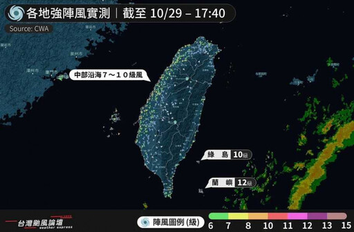 康芮颱風逼近…綠島颳10級強陣風「649戶大停電」 氣象粉專籲：風力影響很大