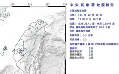 快訊／嘉義中埔12：08發生規模3.3地震 5天內12震