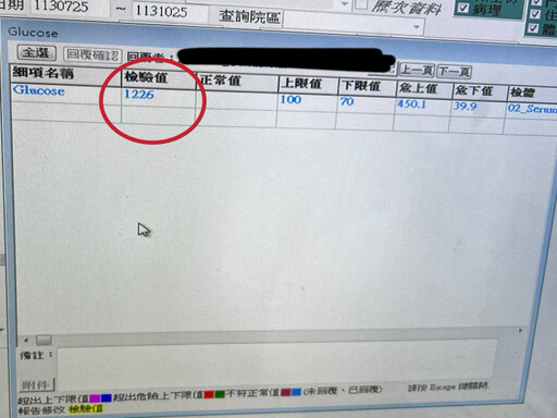 血糖數值竟破千！病患自曝3餐飲食「含糖飲料當水喝」 營養師：大開眼界