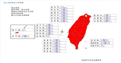 康芮恐成首個10月下旬登陸強颱 最新預報本島全數納陸警