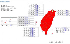 康芮恐成首個10月下旬登陸強颱 最新預報本島全數納陸警