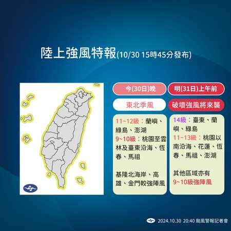 康芮暴風圈晚間9時觸陸！「雙眼牆快成形」警戒提升 氣象署發布強風告警