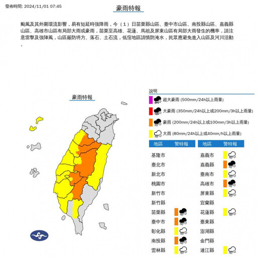 本島已脫離康芮暴風圈！最快11：30解除陸警 「12縣市」注意豪大雨