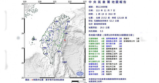 台灣進入「大地震時代」 今年規模5.5已35起創14年新高