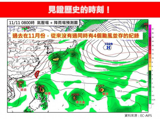 北北基大雨特報 恐4颱共舞！準「天兔颱風」影響台灣機率曝