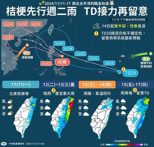 颱風天兔預估今晚生成！週四恐發海警 「最靠近台灣」時間點曝光