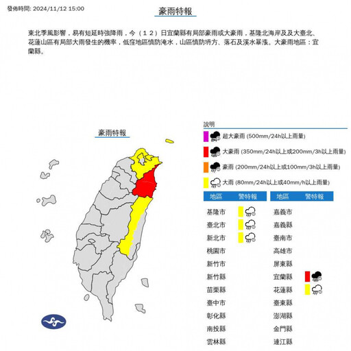 5縣市豪大雨特報！宜蘭紅色警戒 台鐵「軌道遭淹」新馬＝蘇澳新雙線不通