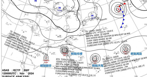 西北太平洋11月首次出現「4颱共舞」 這一年曾有5颱並存