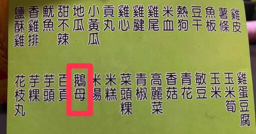 下酒菜單出現「鵝母」摸不著頭緒 正解竟是「這道菜」