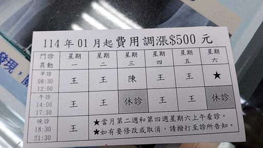 桃園診所掛號費變貴「明年漲到500元」 病患傻爆眼：見鬼真敢收