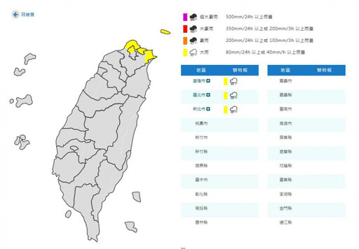 東北季風發威！氣象署發布北北基大雨特報 12縣市發布陸上強風特報