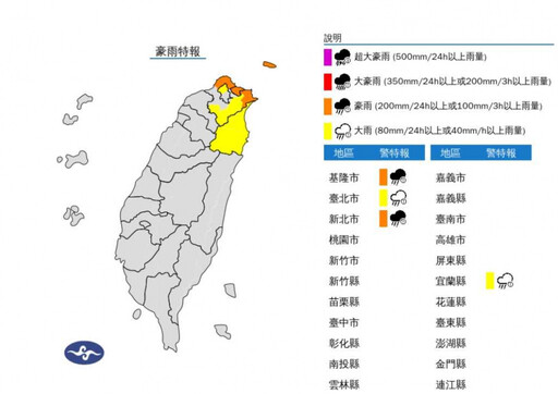 東北季風增強！4縣市豪大雨特報 恐一路下到晚上