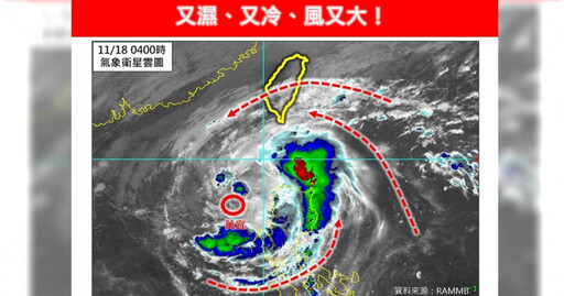 萬宜颱風環流+東北季風 氣象專家曝「最低溫時段」：濕冷風又大！