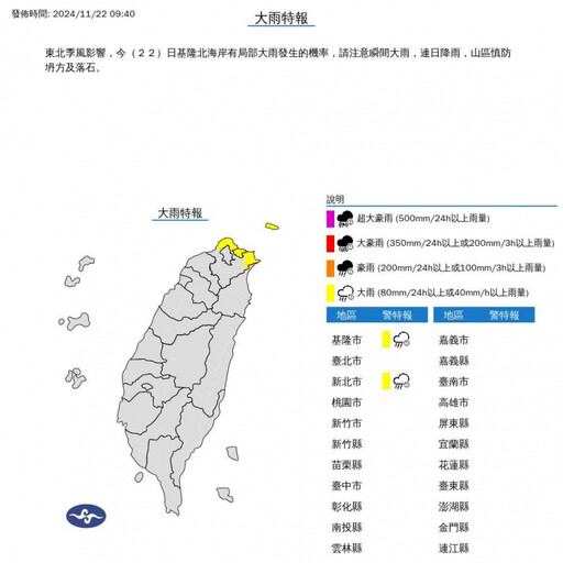 天氣持續濕冷！2縣市大雨特報「注意瞬間降雨」 雨將下到入夜