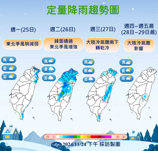 好天氣剩明天！周二鋒面通過「越晚越冷」 周三迎冷氣團北部凍3天