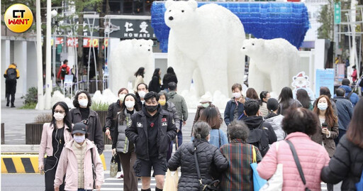 首波冷氣團襲台「連凍3天最冷8度」 專家曝3差異：不一樣的冷