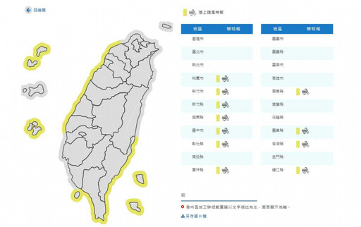 氣象署晚間突發布強風特報！ 全台「11縣市」慎防最大10級強風