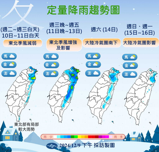 週三晚起變天！3地區連2天濕涼 冷氣團週末強襲「最凍體感剩9度」