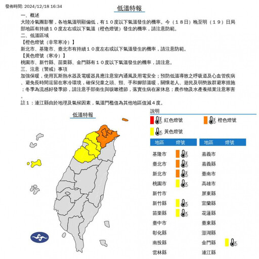 入夜急凍！7縣市低溫特報 3地橙色燈號「非常寒冷」不到10度