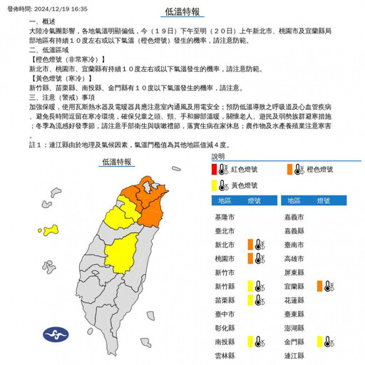 全台急凍「7縣市亮燈」冷到明早下探10度 宜蘭太平山迎入冬首場霧淞美景