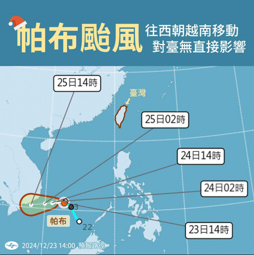 聖誕節各地氣溫回升！ 周日低溫探10度 跨年夜水氣增「北東濕冷 」