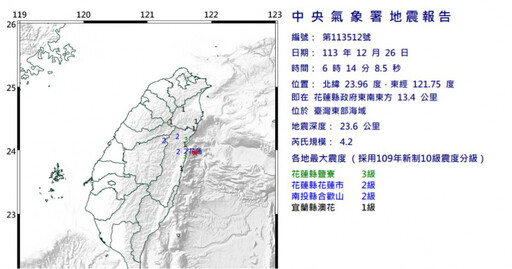 花蓮外海6時14分發生規模4.2地震 最大震度3級