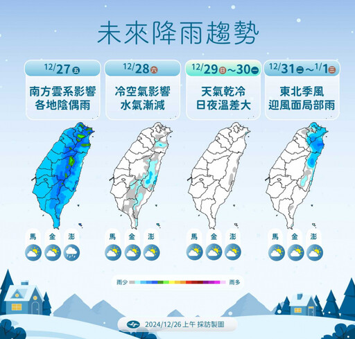 全台明日有降雨機會！輻射冷卻作用 周日冷翻恐破10度以下低溫