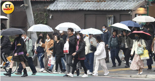 出門帶傘！今冷氣團南下天氣濕冷 週日恐跌破10度低溫