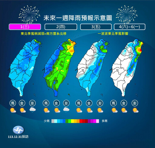 元旦起「雨彈連炸2天」全台轉濕涼！下波冷空氣週末報到 最凍10度