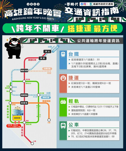 全台跨年捷運懶人包！阿妹巨蛋開唱＋市府跨年 北捷運量將達3百萬人次「疏運估計花3小時」