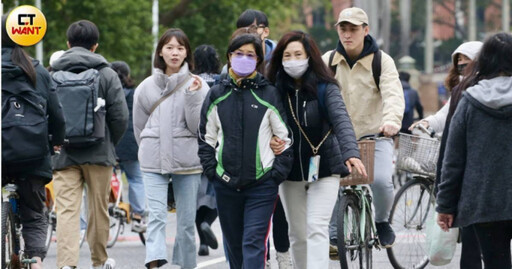 明全台有雨！「這天」起氣溫下降明顯 寒流恐報到時間點曝光