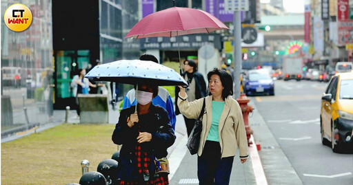 冷空氣南襲「一路冷到下周一」！最低探7度 周四到周六高山有降雪機會