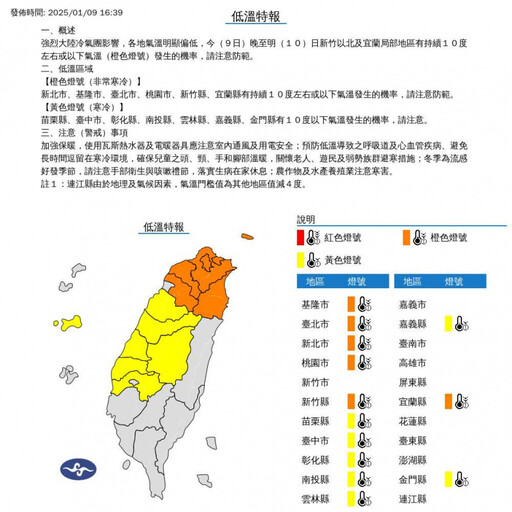 非常寒冷！13縣市低溫特報「恐跌破10度」 冷到明晚