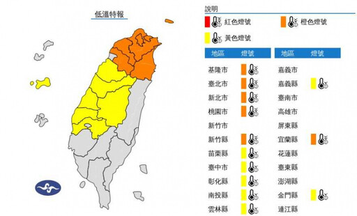 今晨低溫7.9℃ 專家曝「5℃極端低溫」可能時間點！恐變寒流