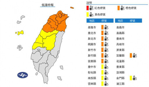 13縣市低溫特報「台中以北亮橙燈」 最冷探6度…連續24hr不到12度