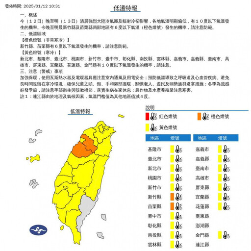 清晨低溫「零下8.2度」！玉山又降雪 夢幻銀白世界美景曝光