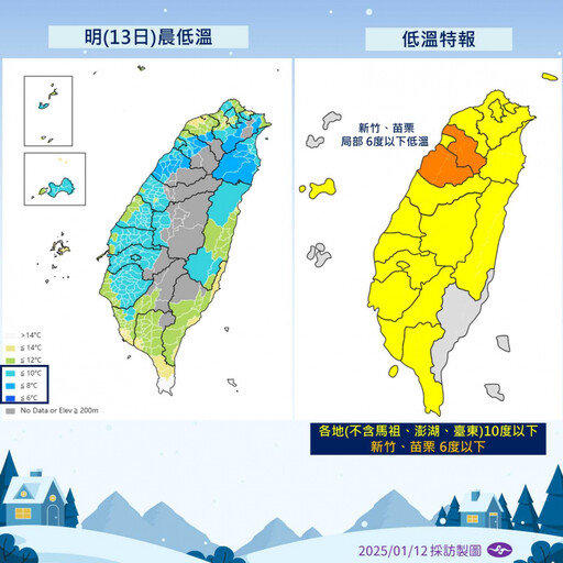 強烈冷氣團持續發威「明晨更冷」！新竹、苗栗可能有6度以下低溫 周二高山可望追雪