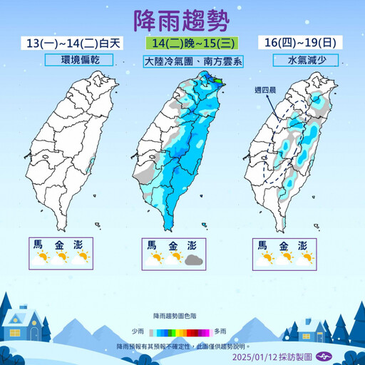 強烈冷氣團持續發威「明晨更冷」！新竹、苗栗可能有6度以下低溫 周二高山可望追雪