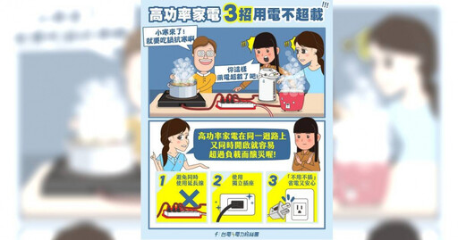 使用高功率電器要注意「插座」 台電提醒勿有「3大NG行為」