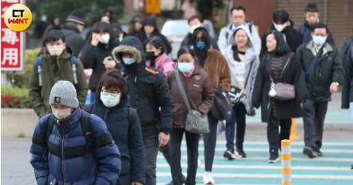 入夜後急凍6度！冷氣團明天南下再降溫 「連2天有雨」週末轉乾