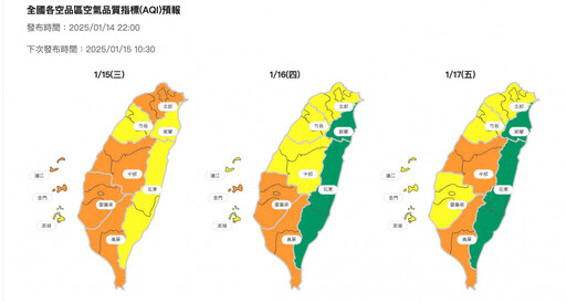 今冷氣團南下「挾帶境外污染物」！多地空氣品質亮橘燈