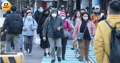 明天繼續冷！全台「再凍2天」低溫跌破10度 下波追雪時間曝