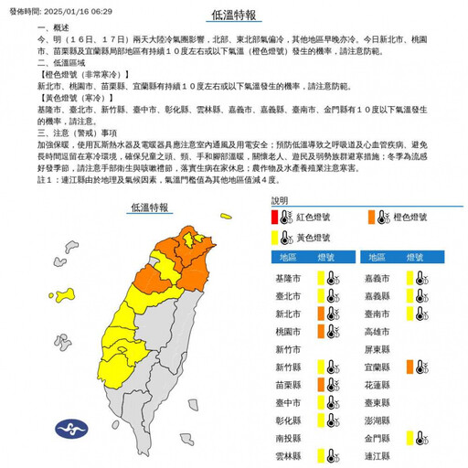 連4天恐急凍跌破7℃！14縣市低溫特報 下周氣溫逐日回升