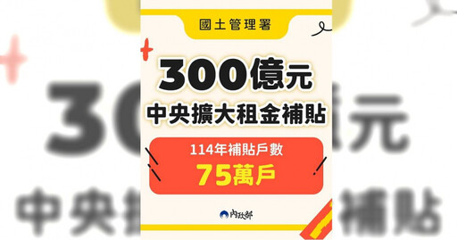 租屋族注意了！內政部300億租金補貼申請方式出爐 北市符合這條件可領8千