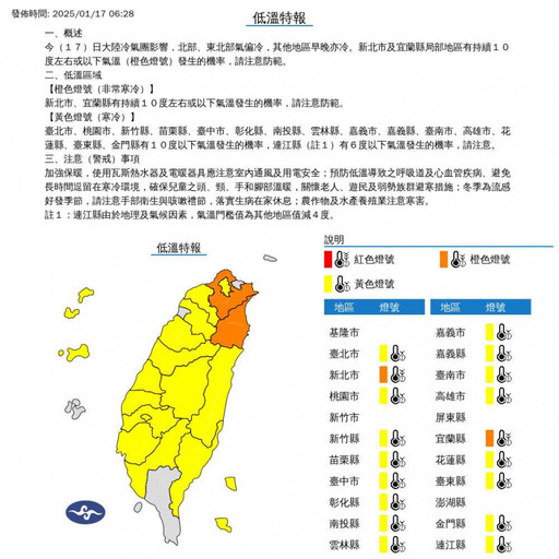 18縣市低溫特報！「1地」小心凍破6℃ 過年前恐有超強冷氣團來襲