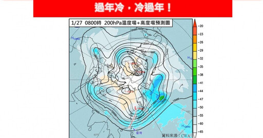 14縣市低溫特報！ 專家：小年夜有機會挑戰今年首波「寒流」